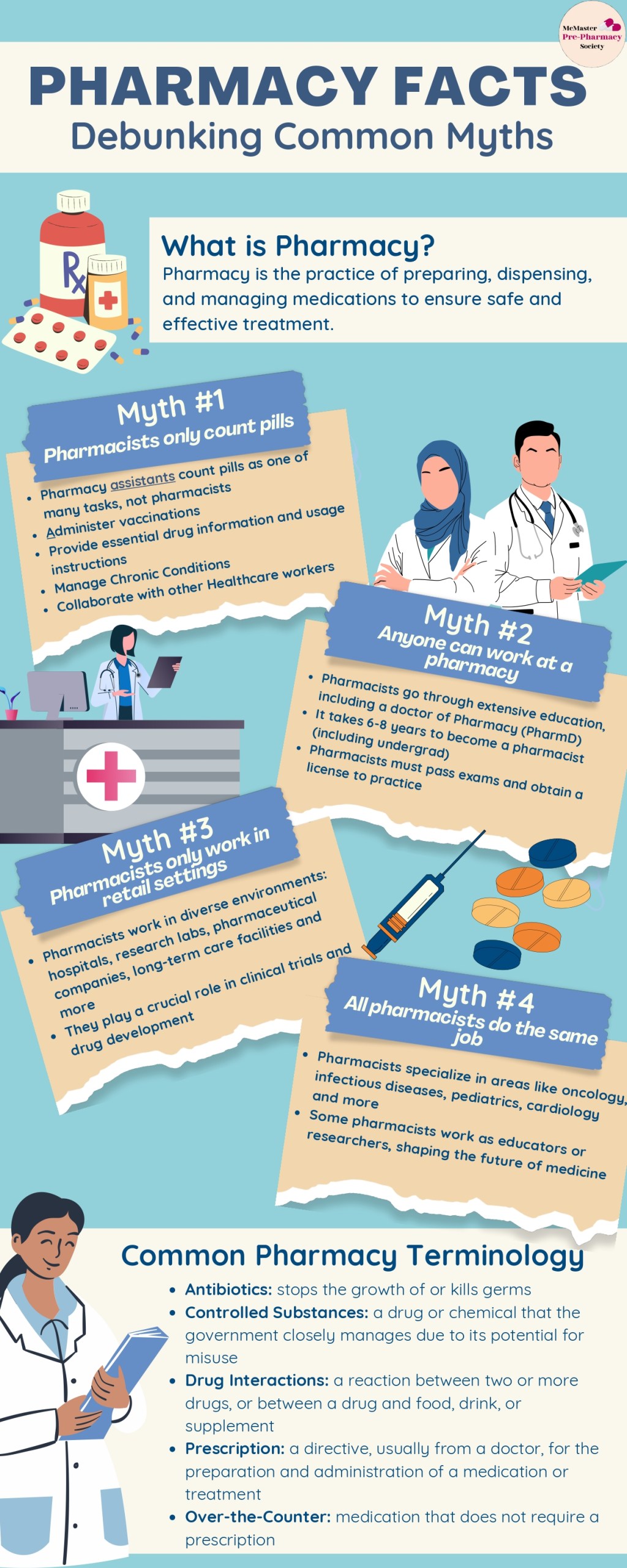 Phamacy Facts: Debunking Common&nbsp;Myths