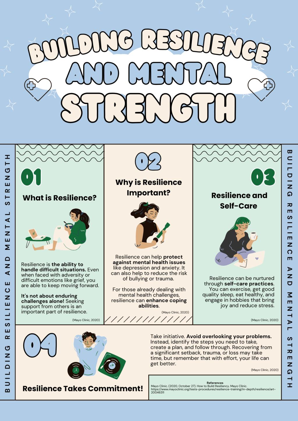 Building Resilience and Mental&nbsp;Strength