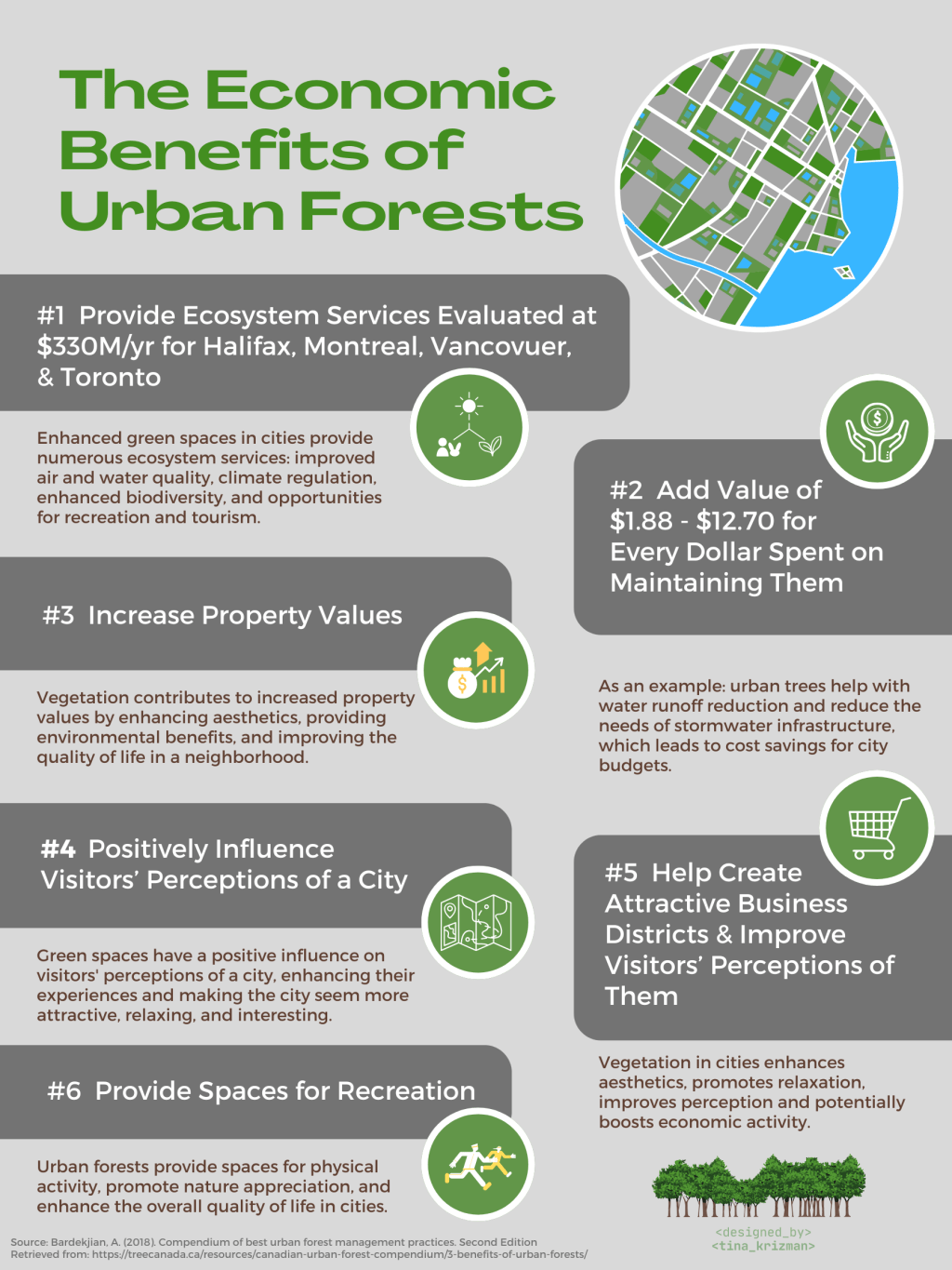 The Economic Benefits of Urban&nbsp;Forests